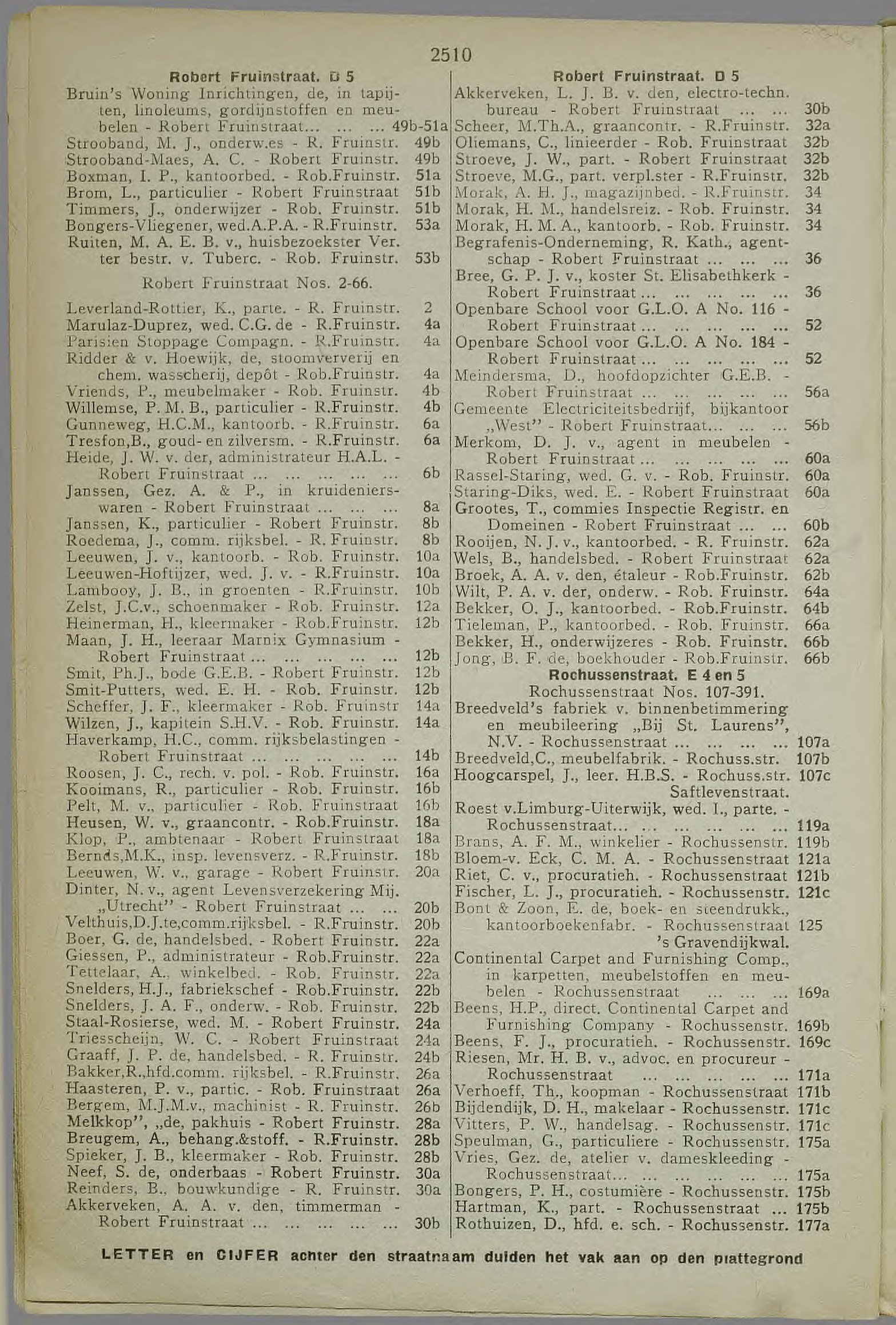 Rotterdam adresboek 1928 (NL-RtSA 3023-72), blad 1843, p.2510 — Rochussenstraat