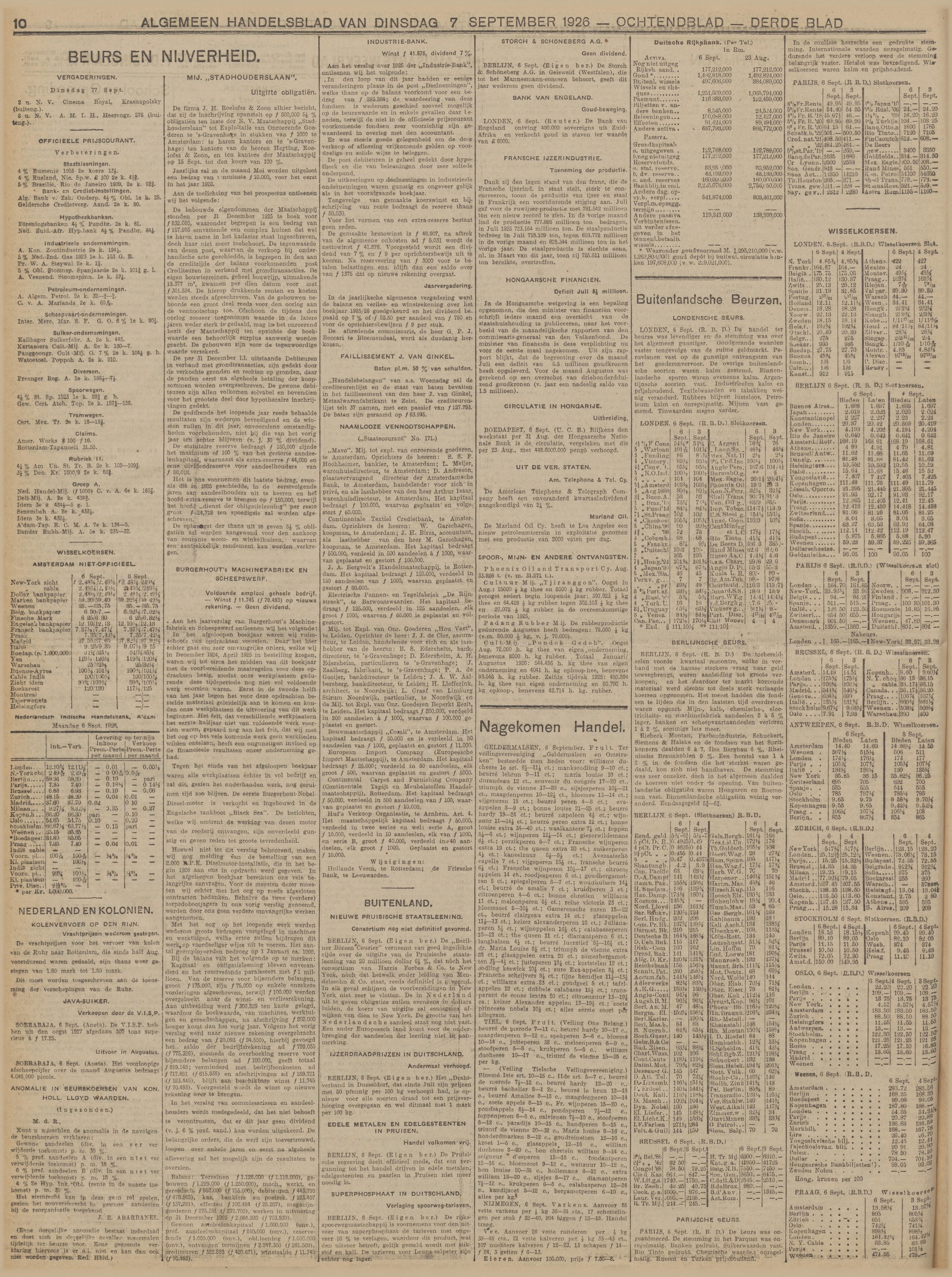 Algemeen Handelsblad 07-09-1926 — N.V. founding: Continental Carpet and Furnishing Company (cap. f50.000)