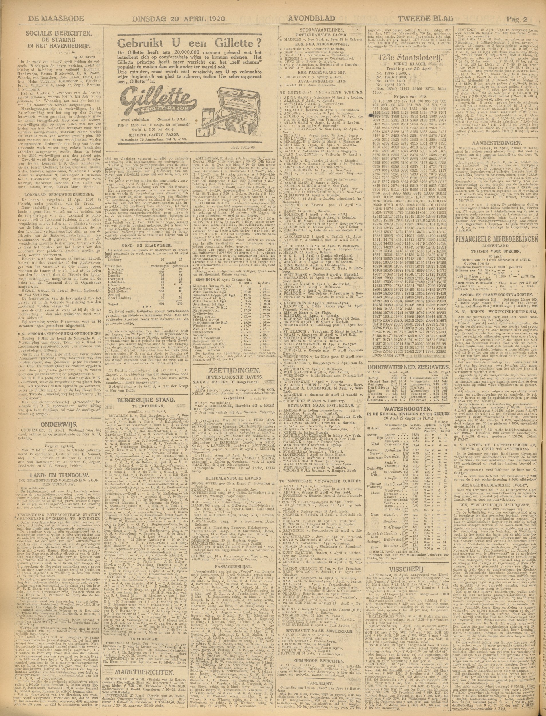 De Maasbode, 20 April 1920 — N.V. Beens' Woninginrichting-Mij.: first annual report (FY1919), 10 pct dividend proposed