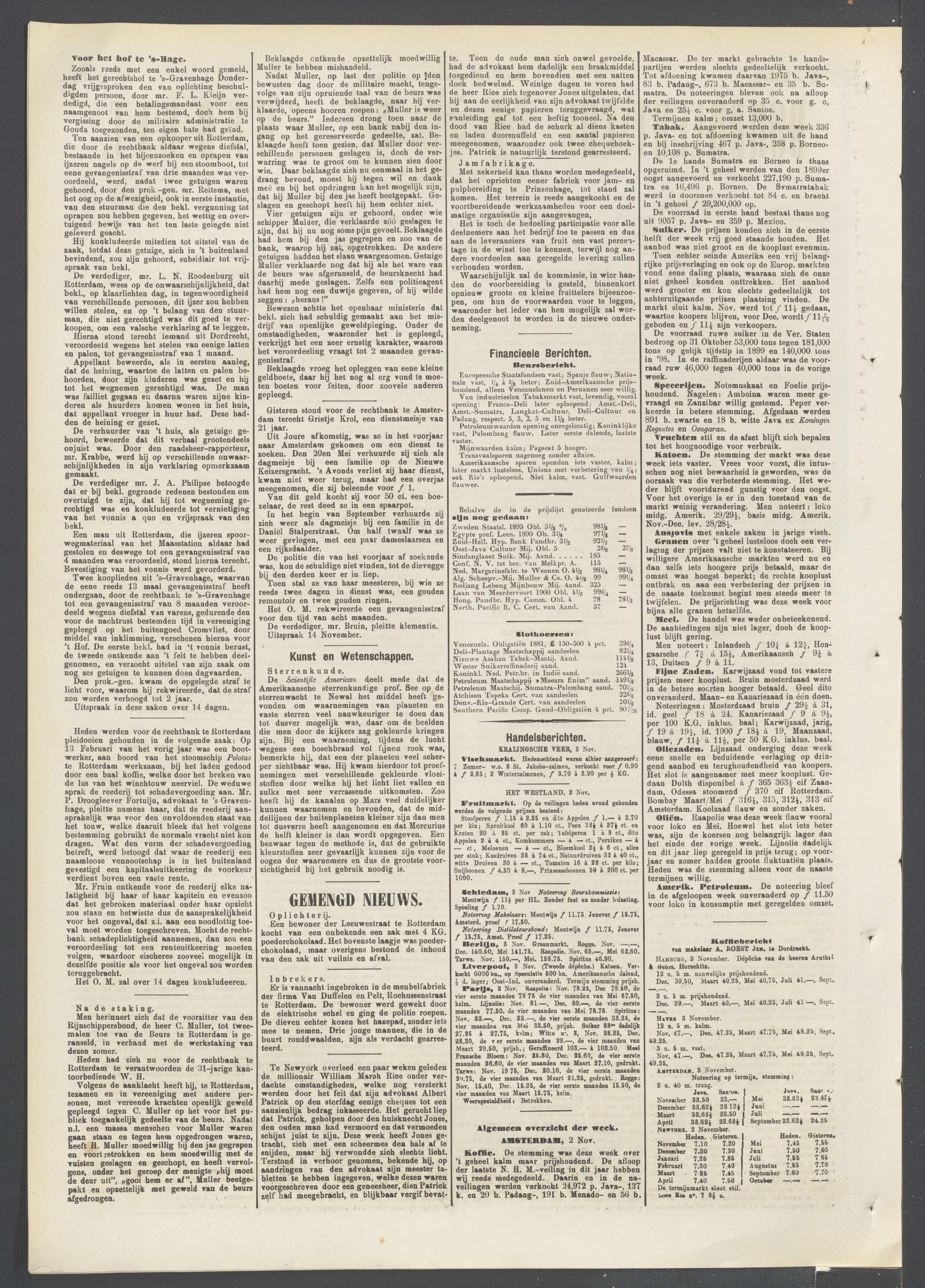 De Dordrechtsche Courant, 5 Nov 1900, p.12