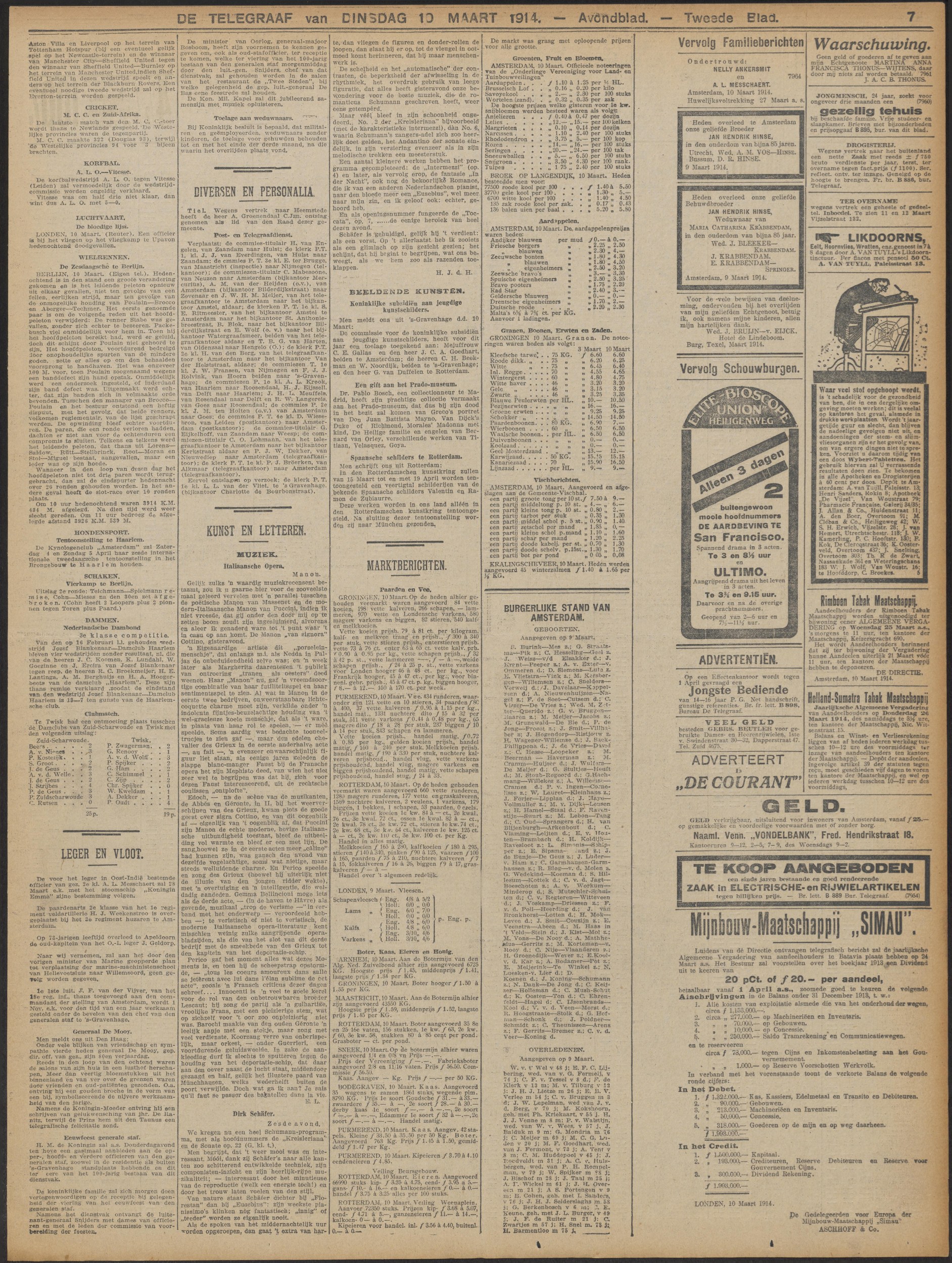 Delpher — Koninklijke subsidie voor de vrije schilderkunst awarded to 'G. van Duffelen te Rotterdam' (1914)