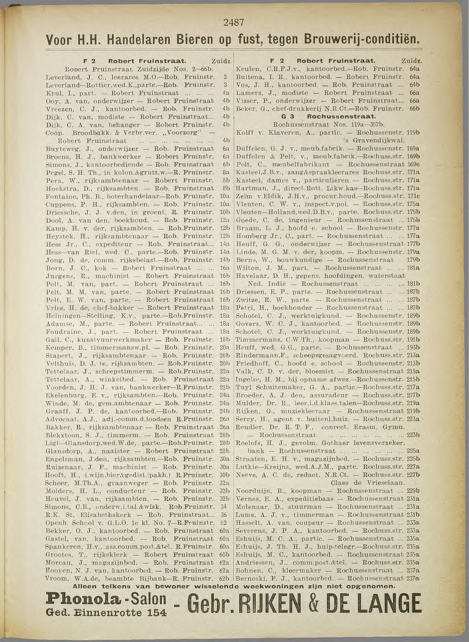 Rotterdam adresboek 1911 (NL-RtSA 3023-55), p. 2487, Straten alfabetisch — Rochussenstraat